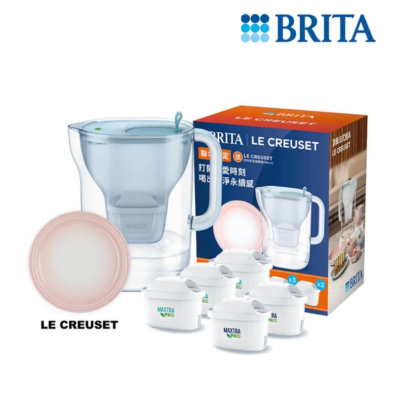 【組合商品】BRITA 永續純淨濾水壺5芯餐盤組